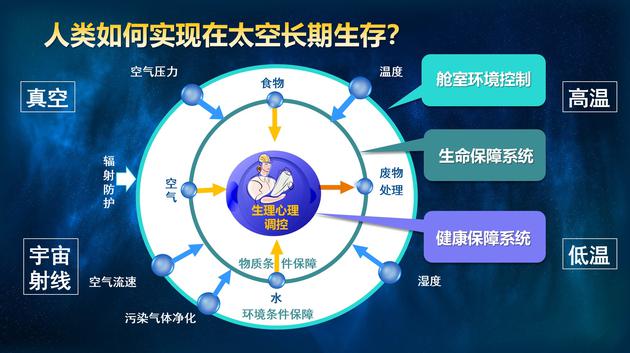 宇宙融合TapTap客户端(暂未上线)-宇宙融合中文内置作弊菜单下载v.4.33
